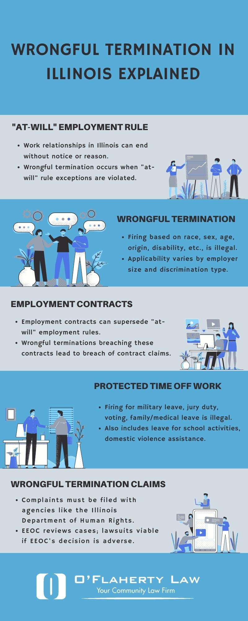 Wrongful Termination in Illinois Explained